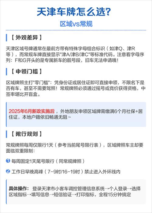 天津车牌靓号选号-百色车牌靓号代选-第1张图片-七号汽车选号