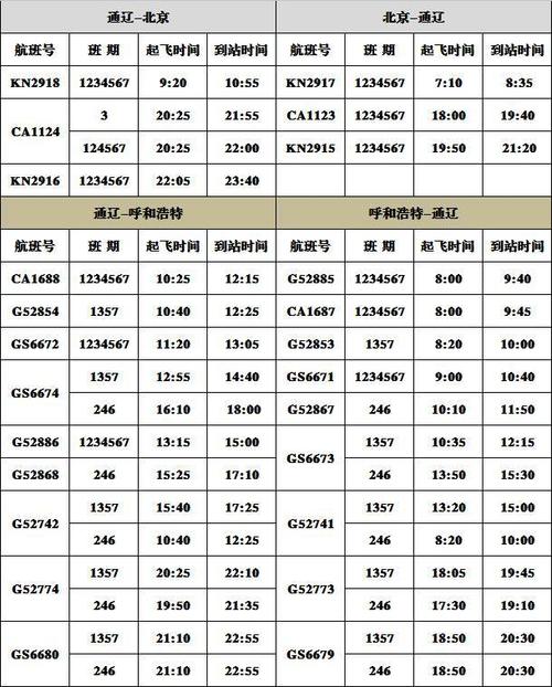 通辽车牌靓号大全及价格表-张家口淮安车牌代办-第1张图片-七号汽车选号 通辽车牌靓号大全及价格表-张家口淮安车牌代办-第1张图片-七号汽车选号